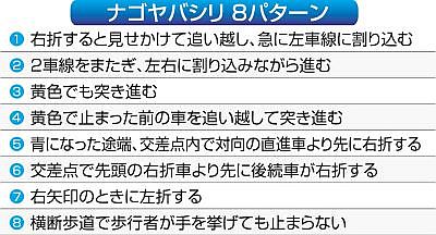 思わず「え？」って思った友達の行動