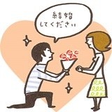 公開プロポーズされたら嬉しいですか？
