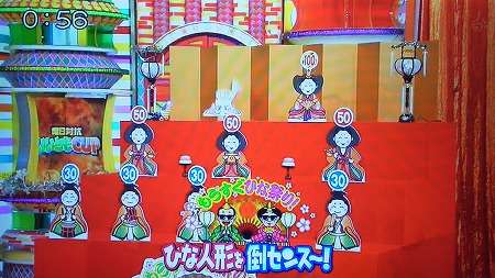「笑っていいとも」歴代で好きなメンバー