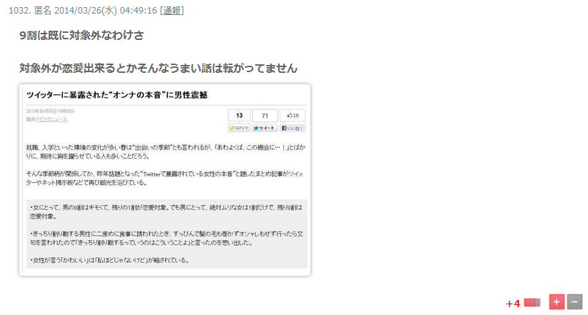 異性と付き合う条件としてここだけは許せないと思うもの一つあげるなら?