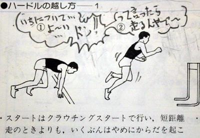 クオリティの高い落書きを貼っていくトピ