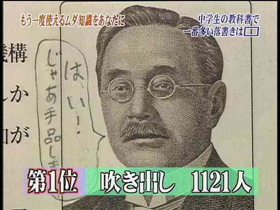クオリティの高い落書きを貼っていくトピ