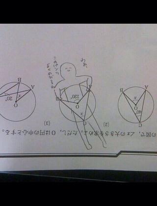 クオリティの高い落書きを貼っていくトピ