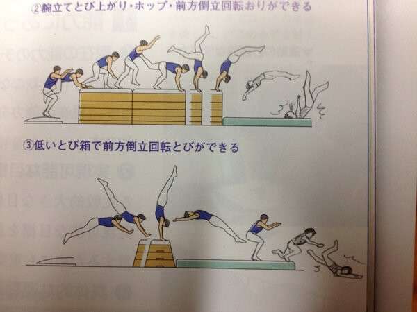 クオリティの高い落書きを貼っていくトピ