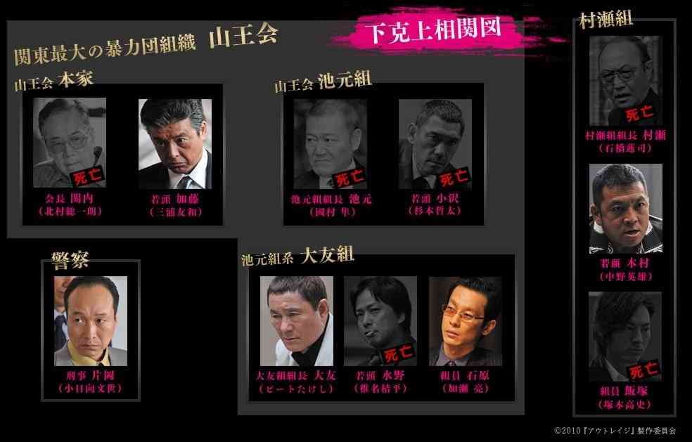 意外と健闘!? 尾野真千子の月9ドラマ『極悪がんぼ』に「下手なラブコメより…」の声