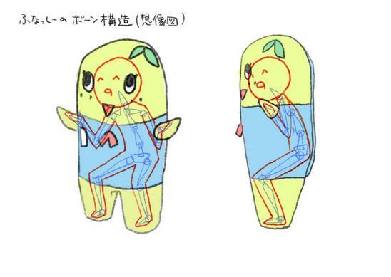 ふなっしー語で嬉しかったことを叫ぶトピなっしー♪