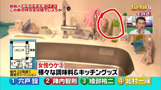 一人暮らし男性の部屋にあるとカッコイイ物
