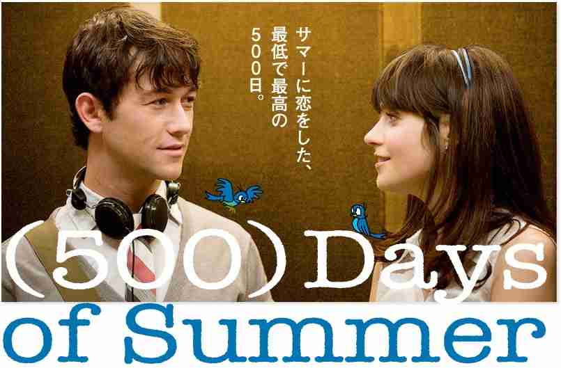 あなたの好きな俳優が主演しているお気に入りの映画
