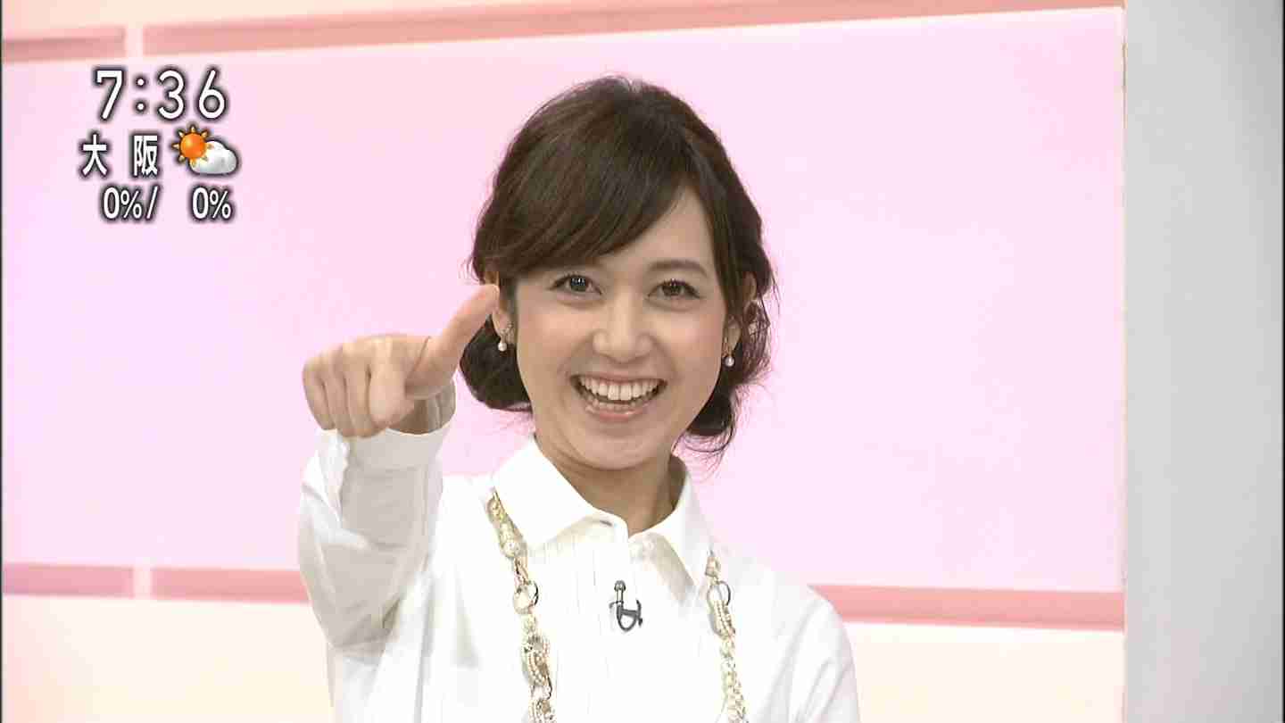 好感度が高いアナウンサーは誰ですか？