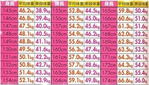 だからデブなんだよ！と思うこと。