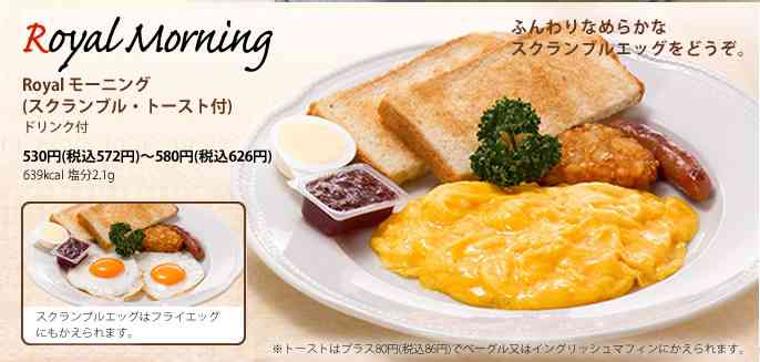 好きなモーニングのお店（チェーン店）