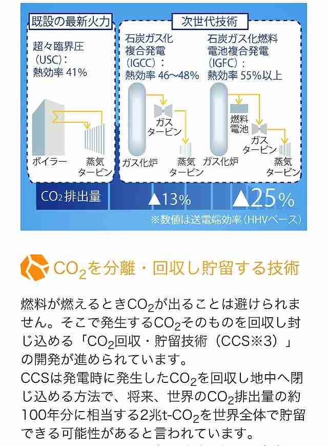 原発についてどう思いますか？