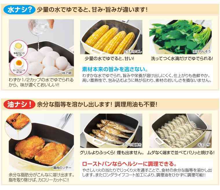 フライパン何使ってますか？