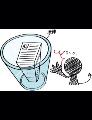 子供の個人情報取り扱い