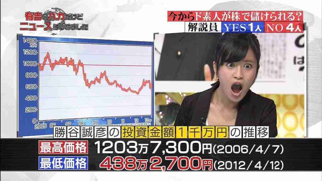 小嶋瑠璃子「お茶漬けには、冷たい牛乳をかけるとおいしい」