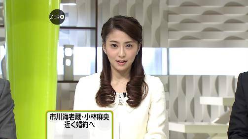 市川海老蔵、自ら撮影した妻・小林麻央の画像にふんどし姿で写り込む事故www