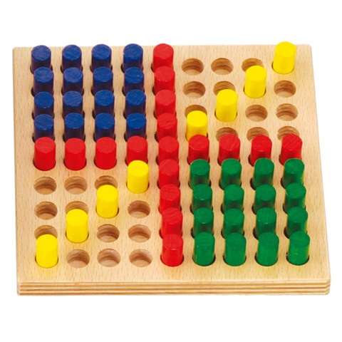 本当に役に立った知育商品