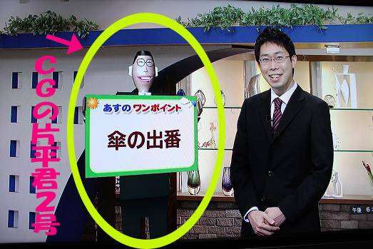 好きな天気予報士さんは誰ですか？