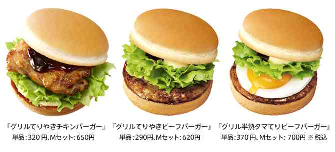 好きなファストフード店&メニュー