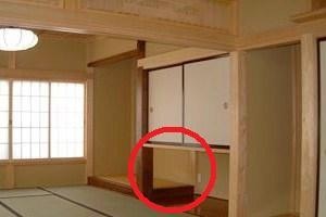 そういえばこういう名前だったね、と言うものを挙げよう