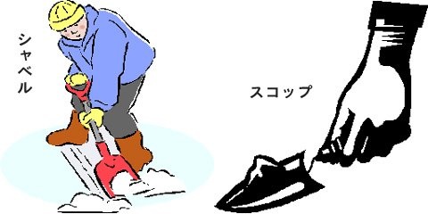 そういえばこういう名前だったね、と言うものを挙げよう