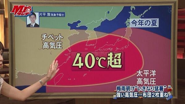 最近びっくりしたこと