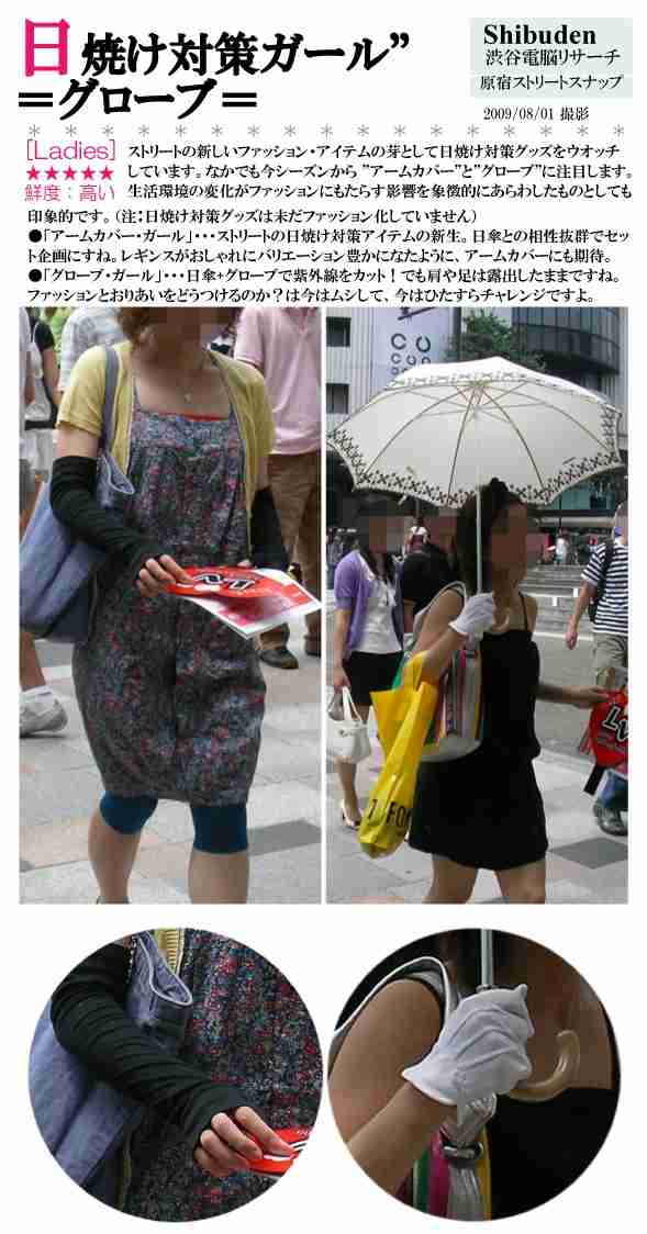 紫外線対策とオシャレ