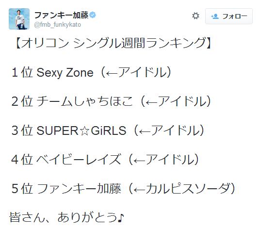 ファンキー加藤、アイドルについて「本当に努力している」