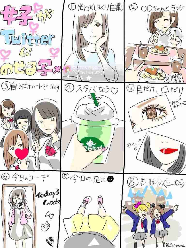 Twitterで真っ先にミュートしたいタイプの人は?