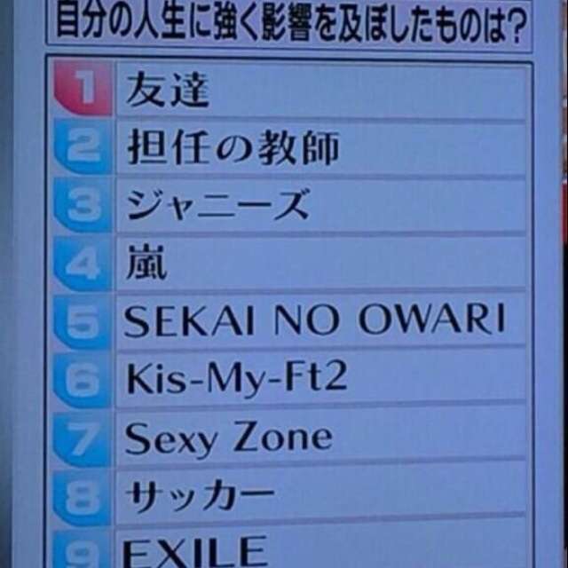 SEKAI NO OWARI深瀬慧「今時、まだギター使ってんの?」発言が波紋・炎上!