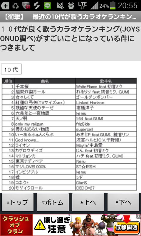 2014年上半期のCD売り上げがヤバ過ぎると話題に！18位までがAKBとジャニーズ関連で独占