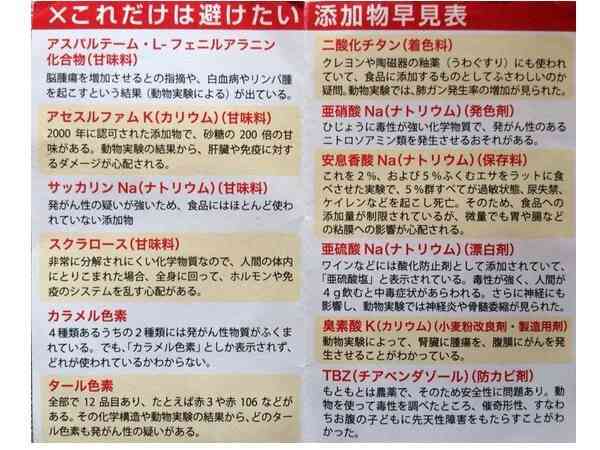 特に避けている添加物は?