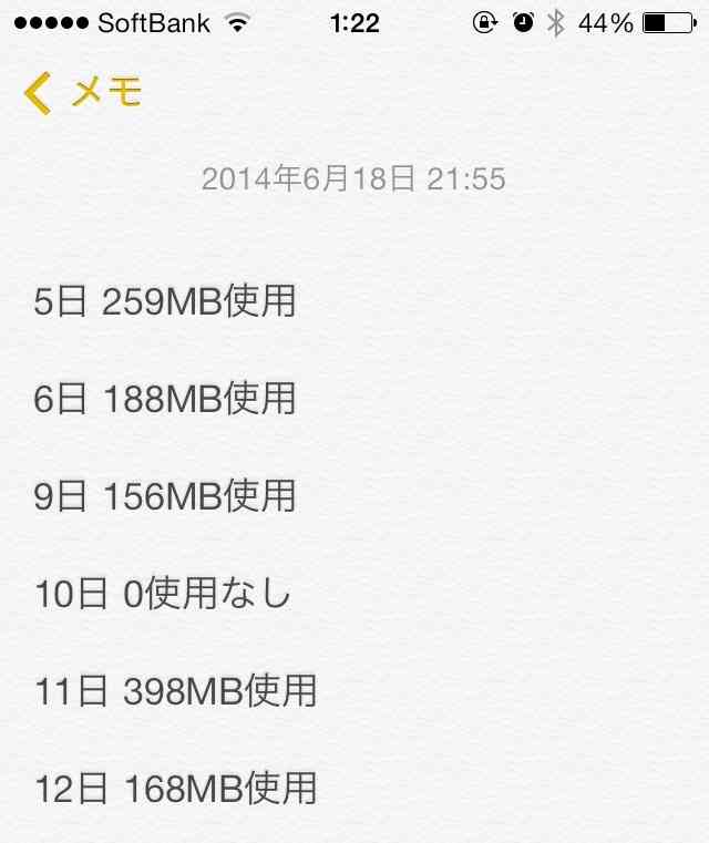 毎月、パケット通信料が7GBを超える人！