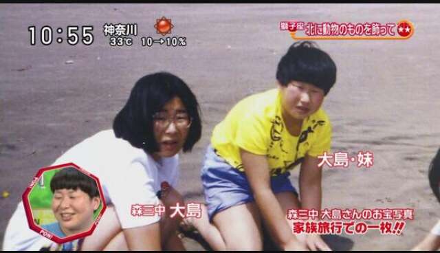 有名人の昔の画像を貼るトピック