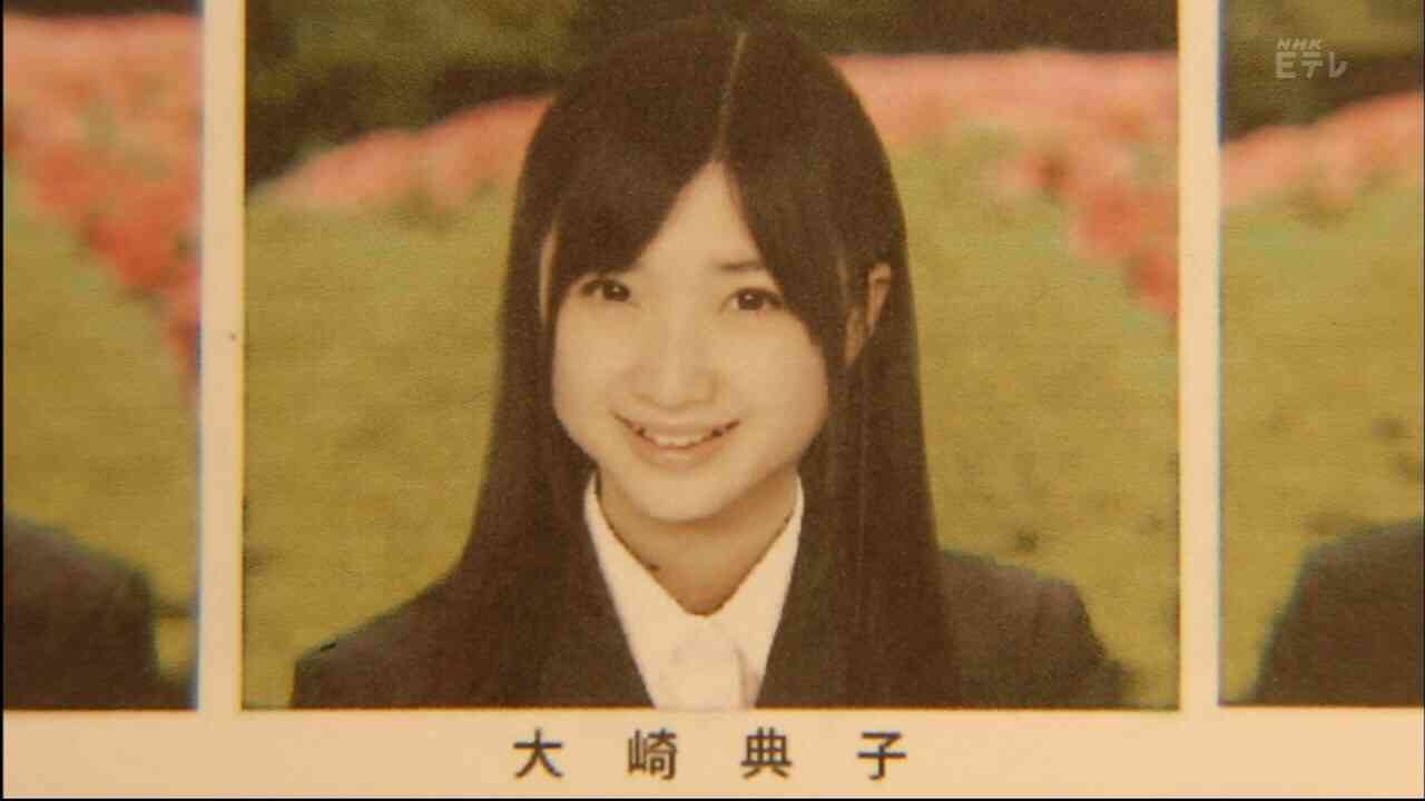 有名人の昔の画像を貼るトピック