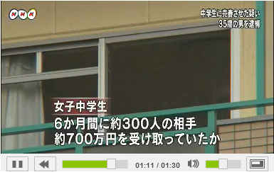 14歳少女、300人相手に売春で売り上げ900万円 あっせんの男を逮捕