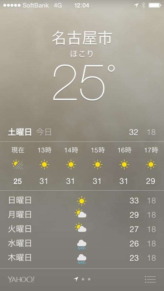 連日の大気汚染、対処はどうされてますか？