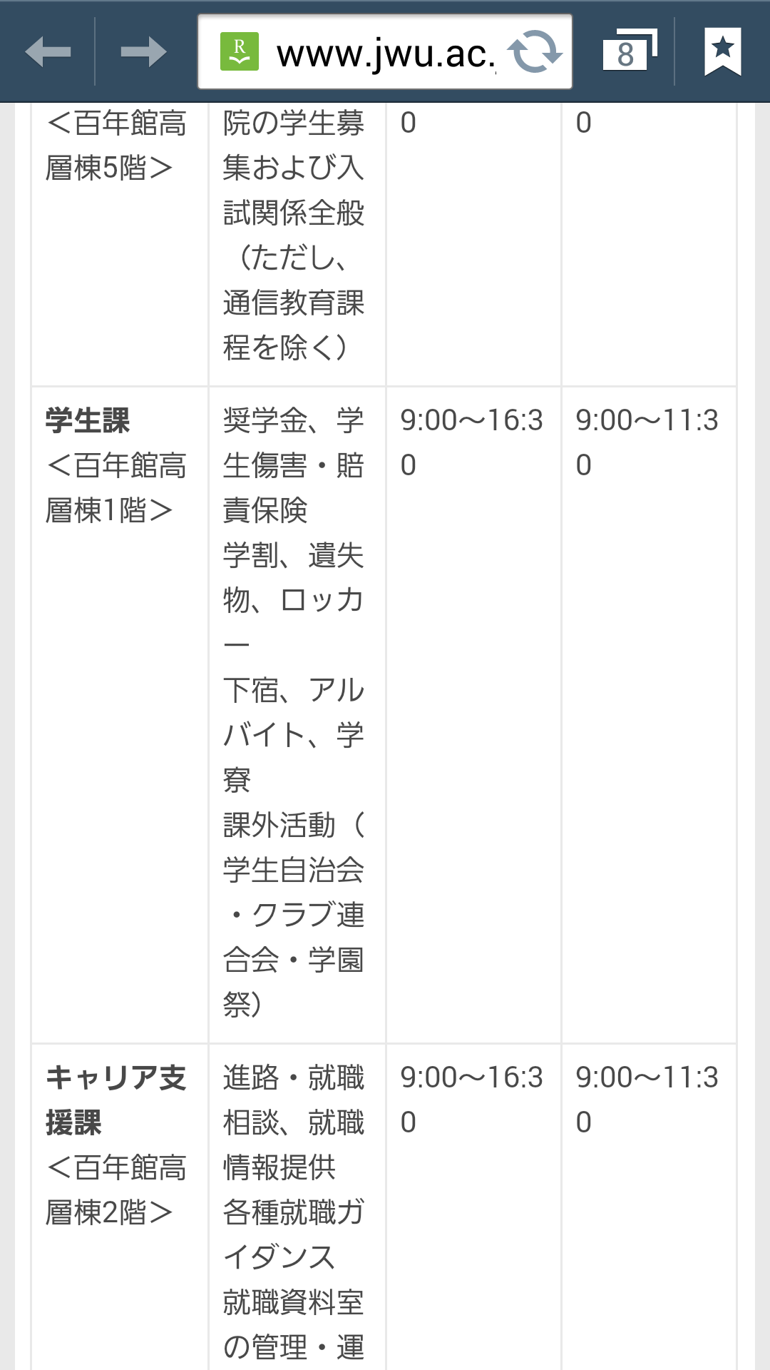新宿コマ劇場前で女子大生が集団昏倒する異常事態が発生、男子生徒は比較的軽症