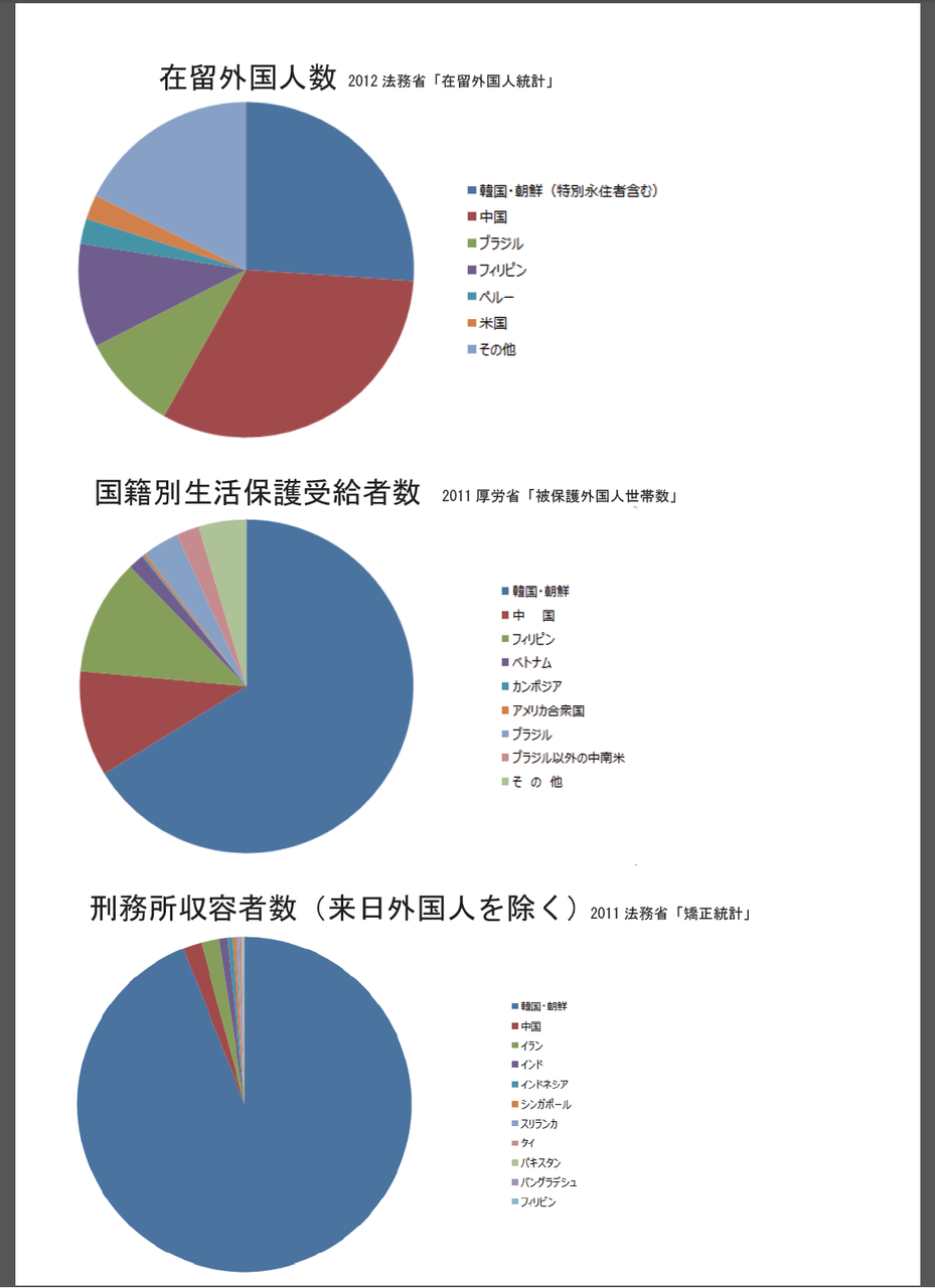 生活保護の申請をするも、断られるケースが増加「子は施設に入れ働け」