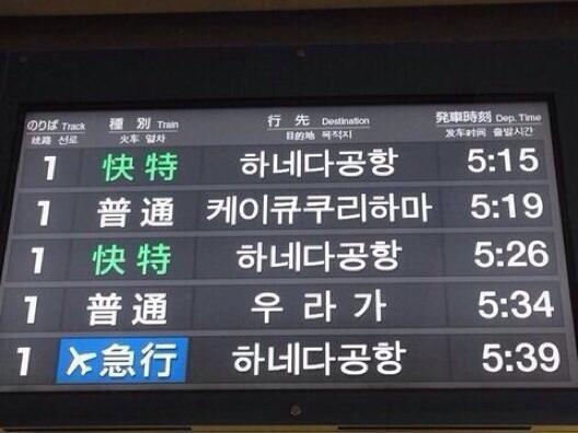 小学校の今と昔の違いで驚いた事は何ですか？
