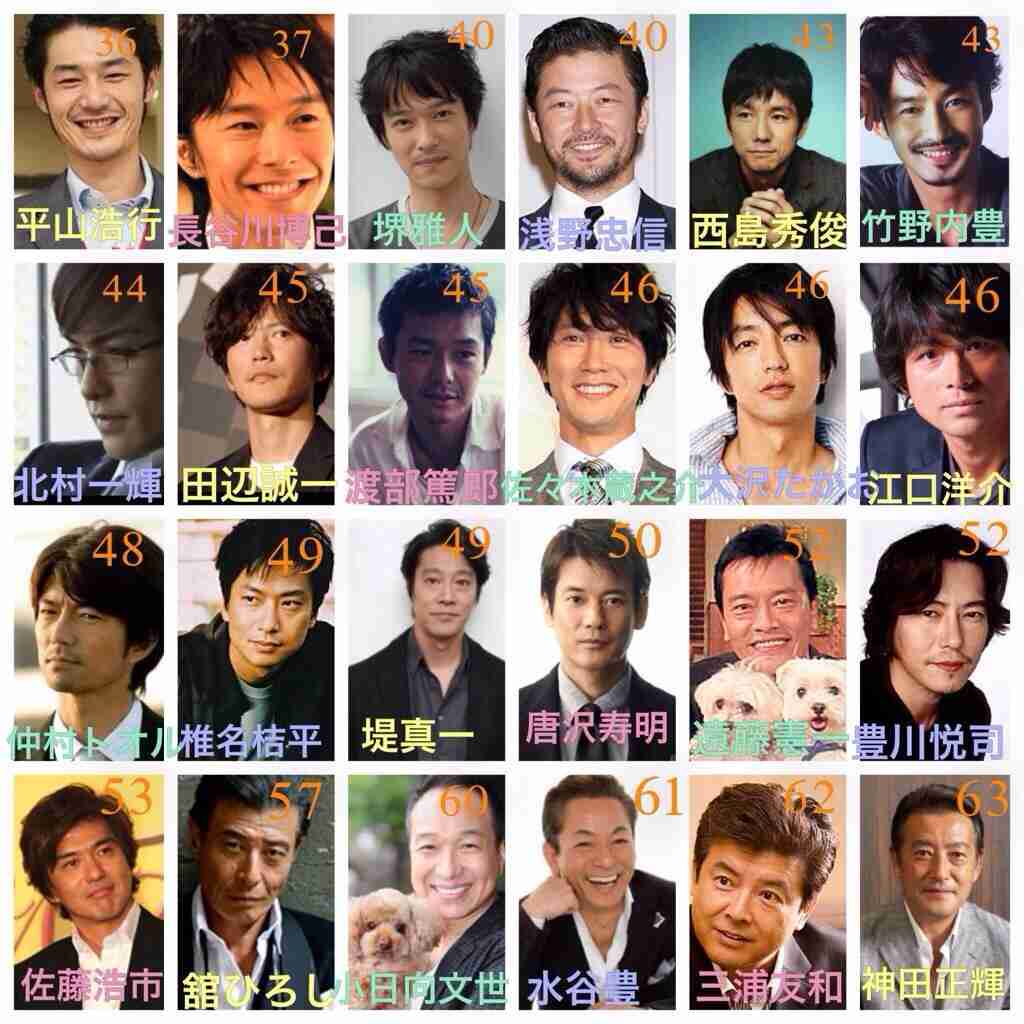 ガルちゃんで画像(サイト)を貼り付ける方法＆練習Part3