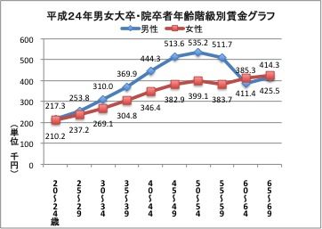 ガルちゃんで画像(サイト)を貼り付ける方法＆練習Part3