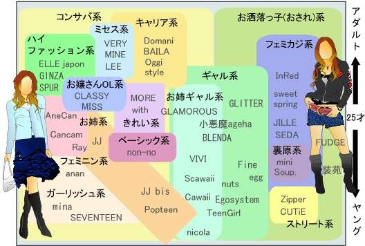 ガルちゃんで画像(サイト)を貼り付ける方法＆練習Part3