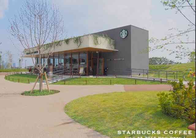 ガルちゃんで画像(サイト)を貼り付ける方法＆練習Part3