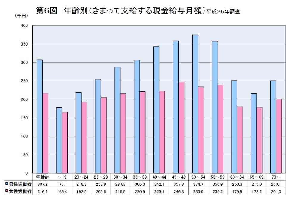 ガルちゃんで画像(サイト)を貼り付ける方法＆練習Part3