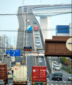 ガルちゃんで画像(サイト)を貼り付ける方法＆練習Part3