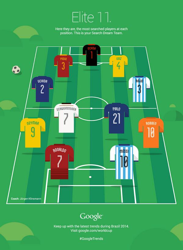 【W杯】ベスト8決定！