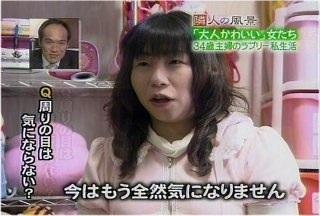 見た目年齢と実年齢、イコールですか？