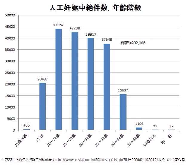 世間にはあまり知られていないこと（広まってほしい商品や事実、ニュース）