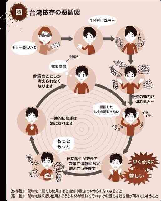 台湾に行ったことある方∩(´∀｀)∩